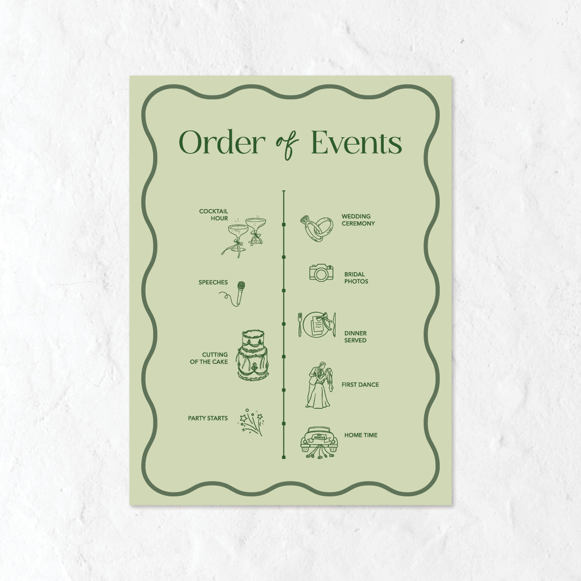 Green Order of Events sign for a wedding on a white background